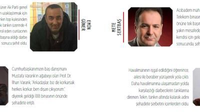 Ekonomi Kulübü Dergisi 1. Sayısı                                                                     